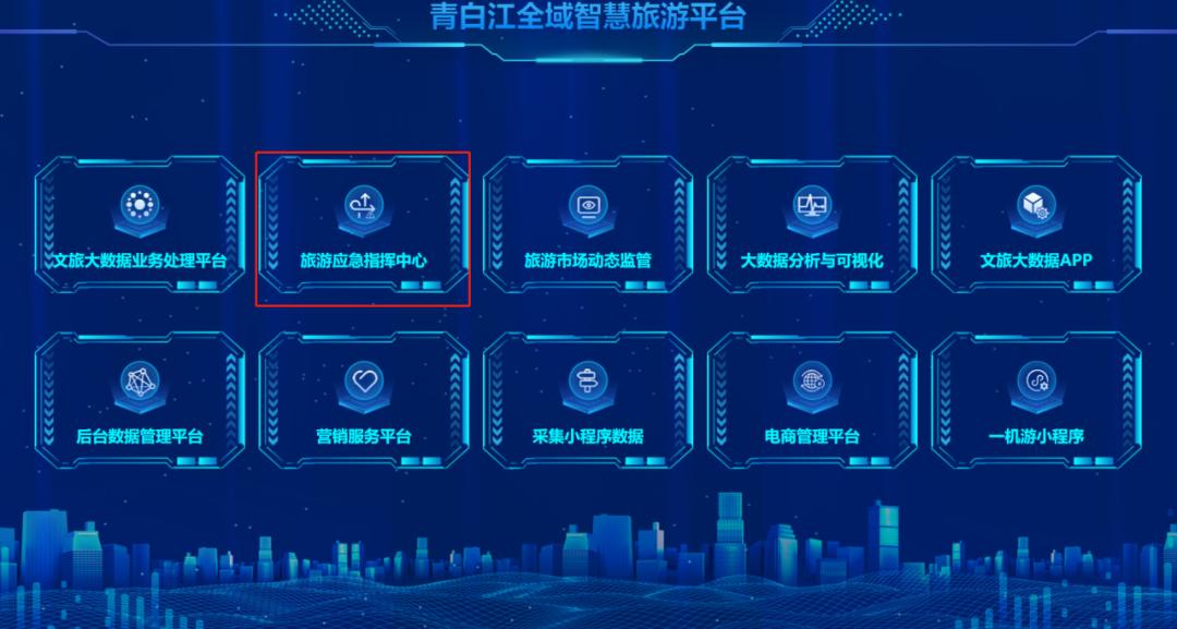 景区应急指挥调度系统,智慧应急指挥系统