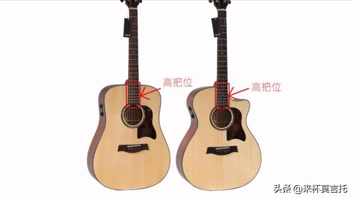 初学者吉他选购潮牌子,学吉他自己买吉他还是用送的吉他