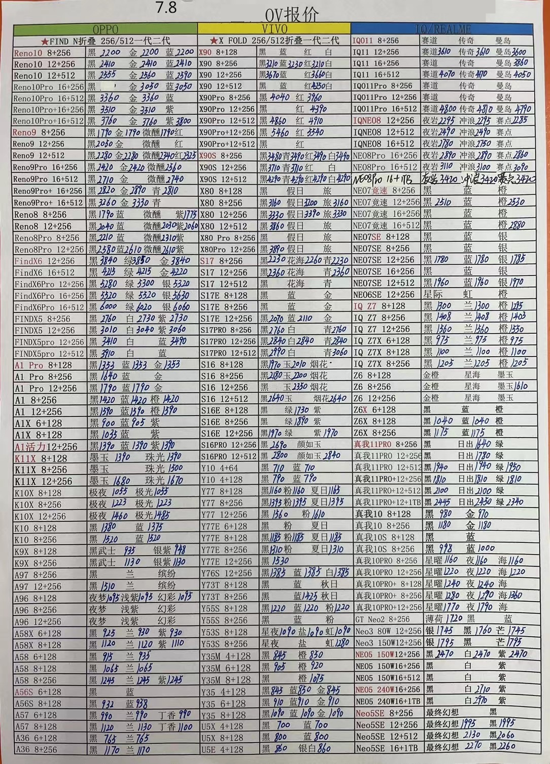 华强北2021年3月手机批发价,华强北2021年8月18日手机批发报价