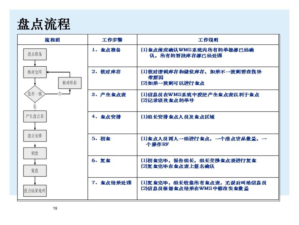宝马bmw制造过程,宝马bmw用车知识