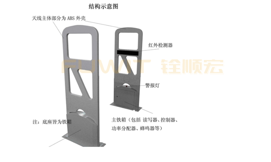 rfid技术与应用试题库,rfid技术及应用试题