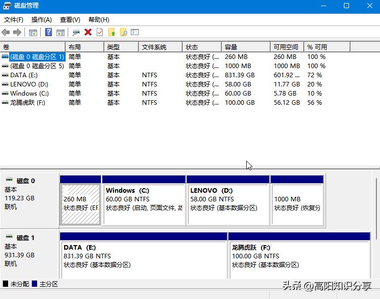 怎样查看电脑配置能不能升级win10,怎么查看电脑名称和系统配置