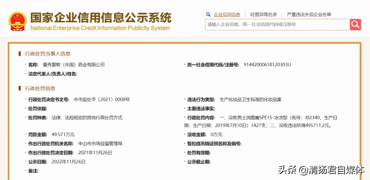 防晒剂超标有什么危害,曼秀雷敦润唇膏被罚