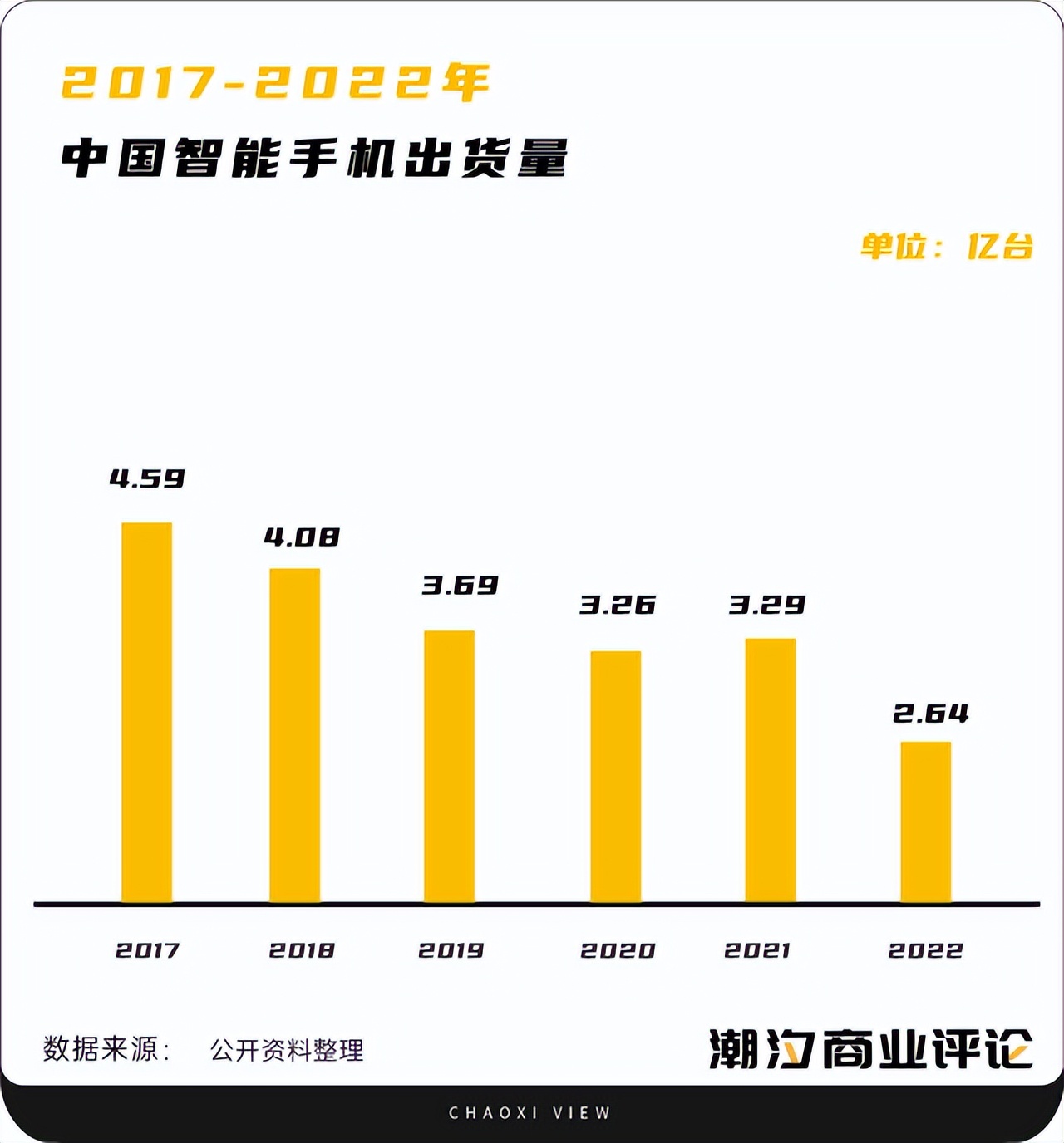 国产手机的突破与创新,国产手机反向升级
