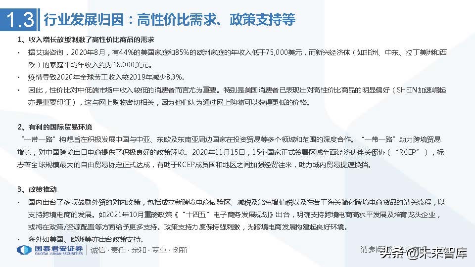 跨境电商行业发展历史及趋势,上海跨境电商龙头