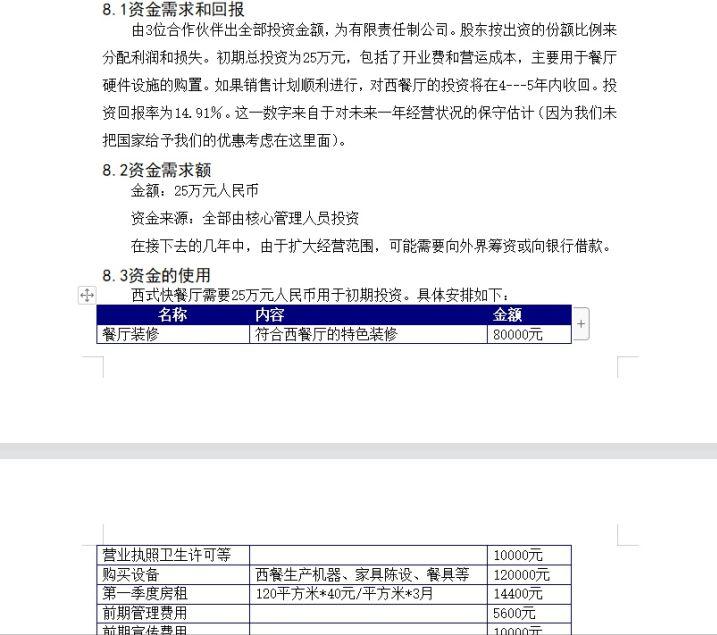 创业计划书与融资方案,创业写计划书