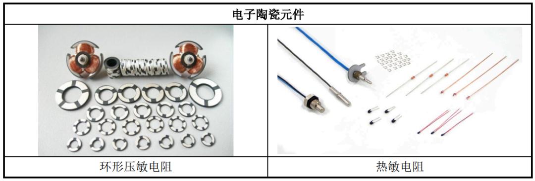 ipo价格与中签价格同吗,ipo定价太高需要担责吗