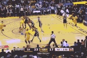 勇士强到被禁的战术,勇士这一季的阵容