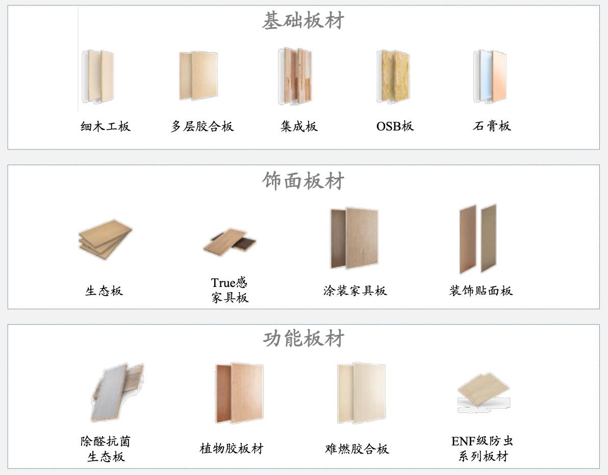 赢麻了！7天4板，“兔宝宝”涨超55%成2023年妖股！