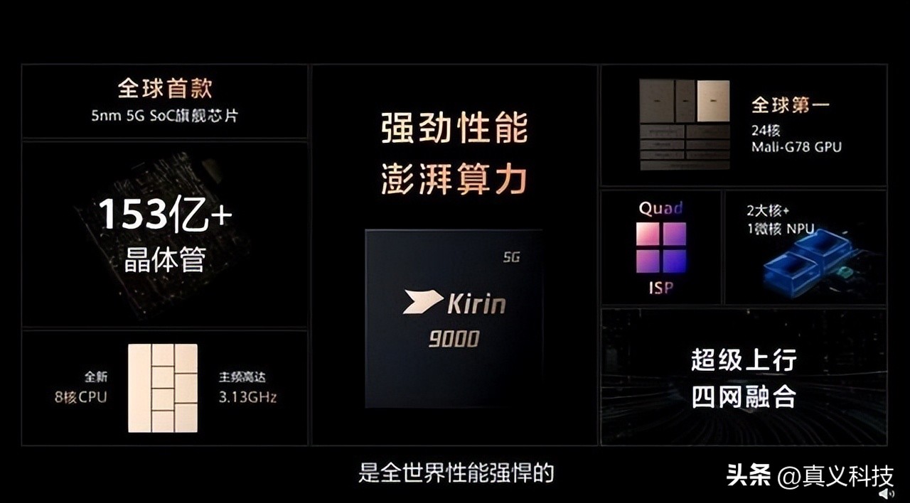 华为麒麟芯片手机有哪几款最新,华为最好的麒麟芯手机