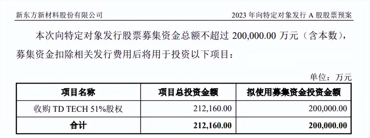 “碰瓷”华为却遭光速“打脸”，股价跌停是咎由自取，还套现吗？