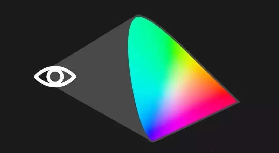 第一款月球相机,第1个登上月球的相机品牌是什么