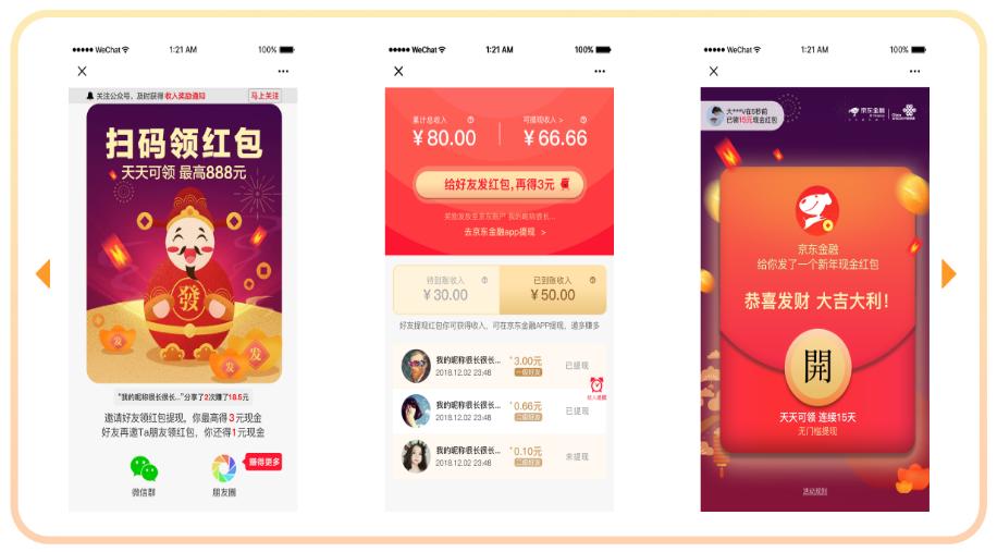 社群运营每日流程,社群运营全流程解析