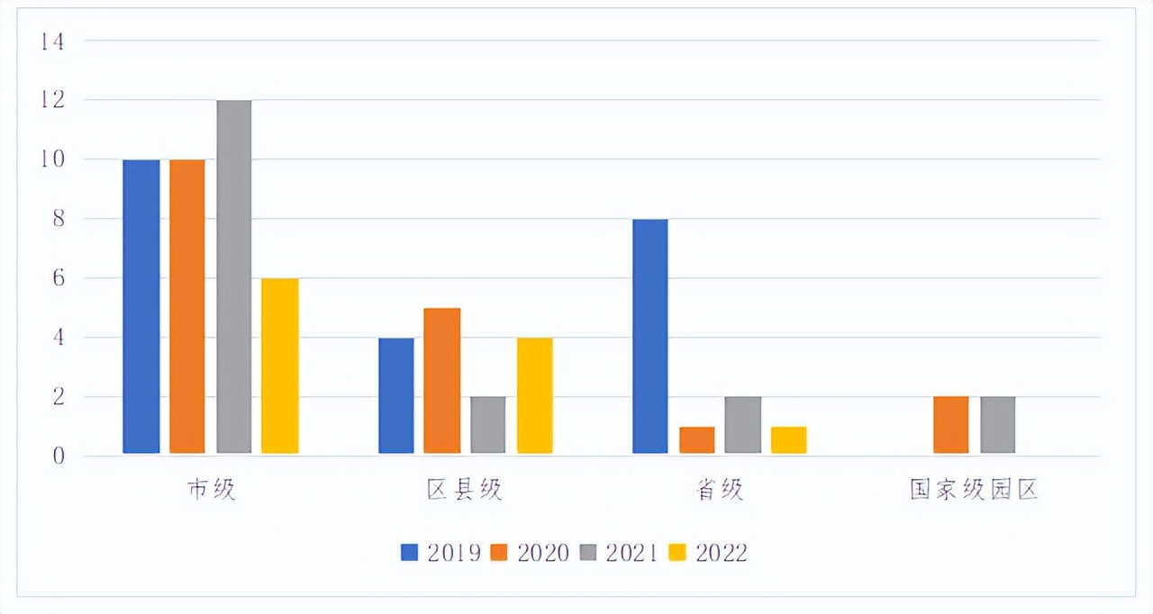 城投公司入股上市公司,河南城投集团并购启迪环境
