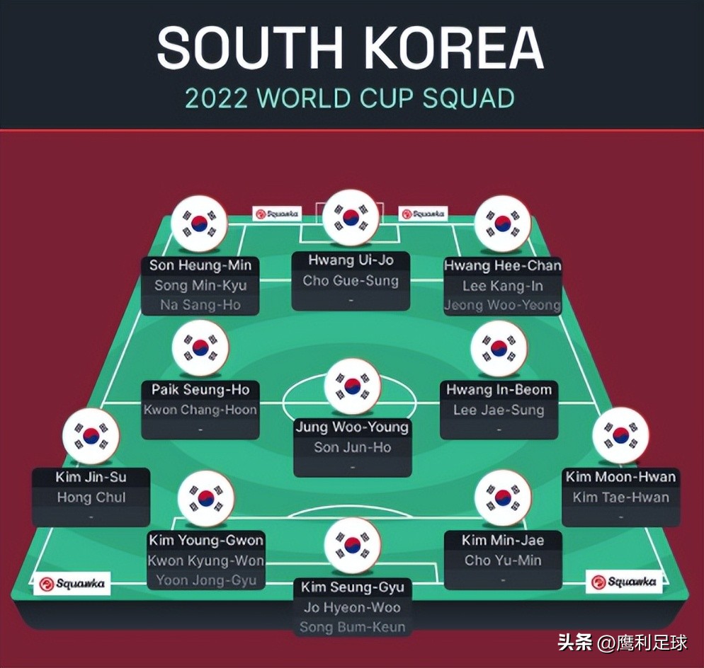 2022卡塔尔世界杯中国vs越南,2022卡塔尔世界杯赛程表前16名