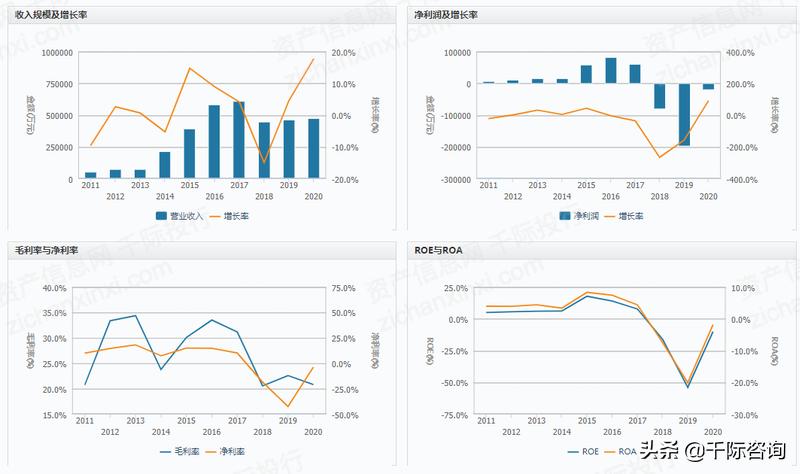 2023合同能源管理研究报告,合同能源管理行业前景报告