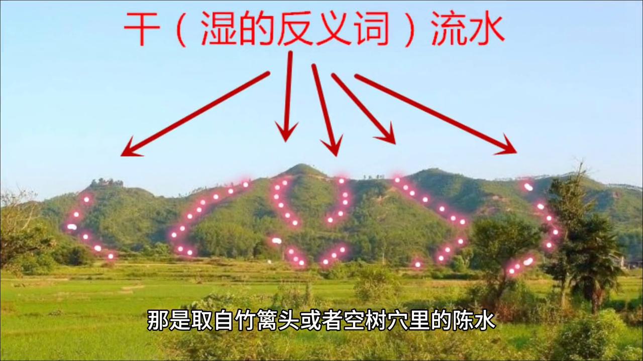 经典影视音乐,经典影视剧歌曲