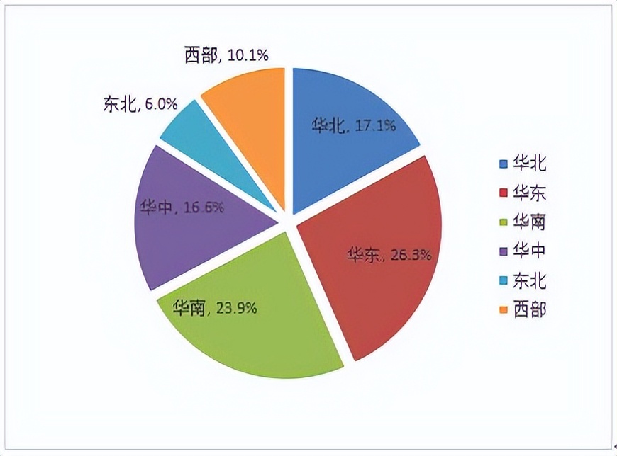 工业以太网网关发展趋势,工业以太网技术的应用和发展前景