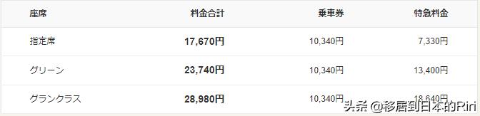 日本新干线换乘jr线,日本新干线哪里到哪里