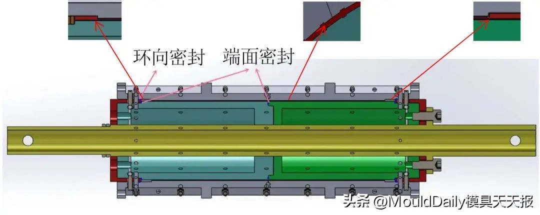 复合材料模具设计,多腔薄壁产品模具设计