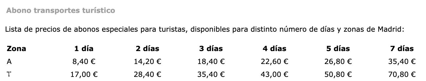 西班牙公交卡和地铁卡,西班牙交通卡办理流程