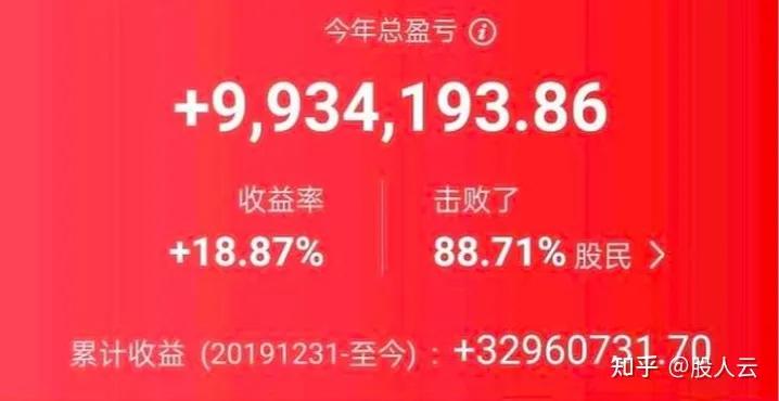 职业炒股真的能养家糊口吗,职业炒股的人最后都怎么样了