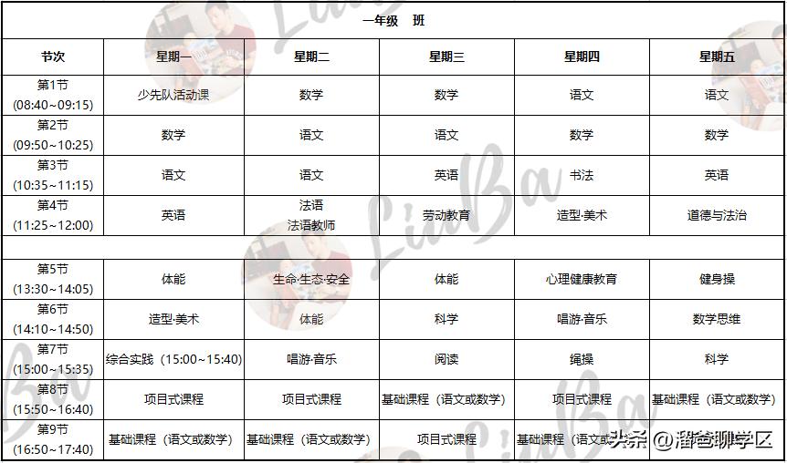 成都教科院学校学区房,成都教科院附属学校东区对应楼盘