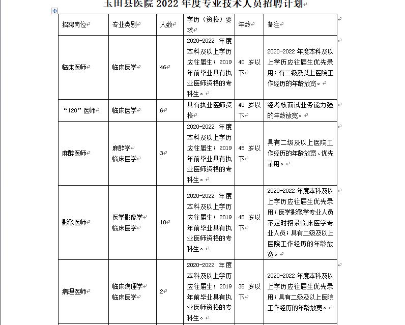 玉田县中医医院招聘信息,新源县人民医院公开招聘139人公告
