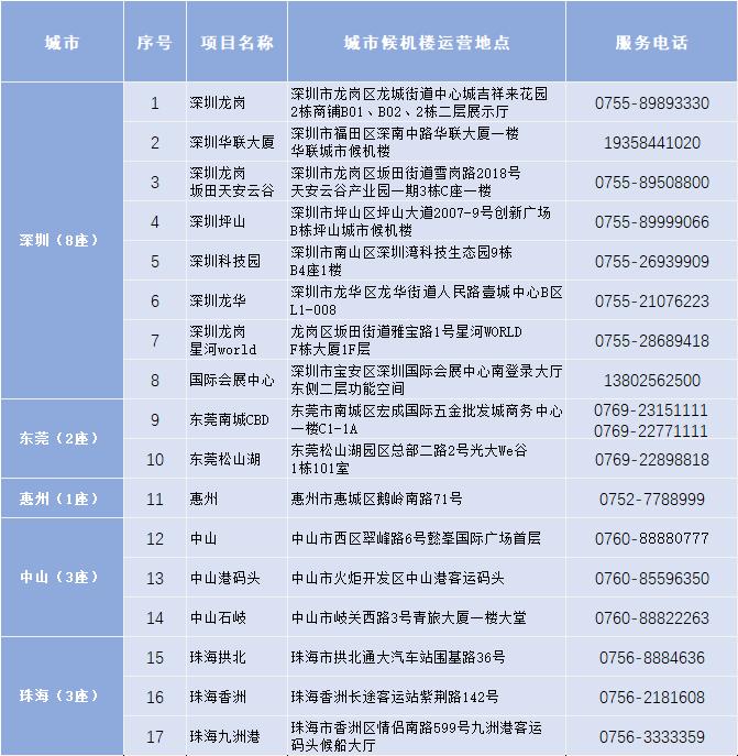 如果坐飞机遇到这种事怎么办,坐飞机不注意这些可能你就没命了