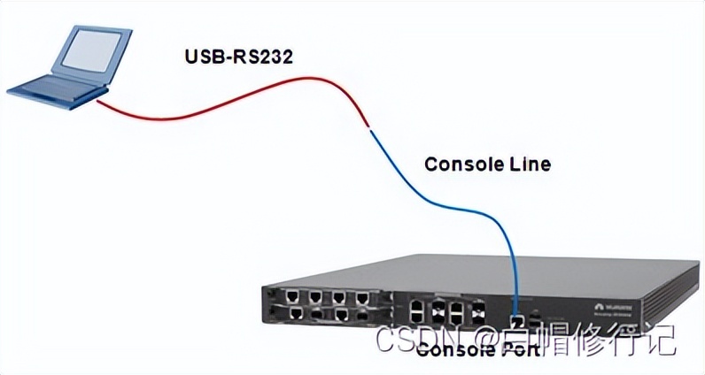 交换机的ssh和telnet怎么同时开启,交换机配置ssh远程登录测试