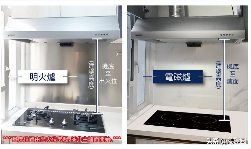 花了一千万在香港买了房子,一对夫妻在香港花了206万买房子