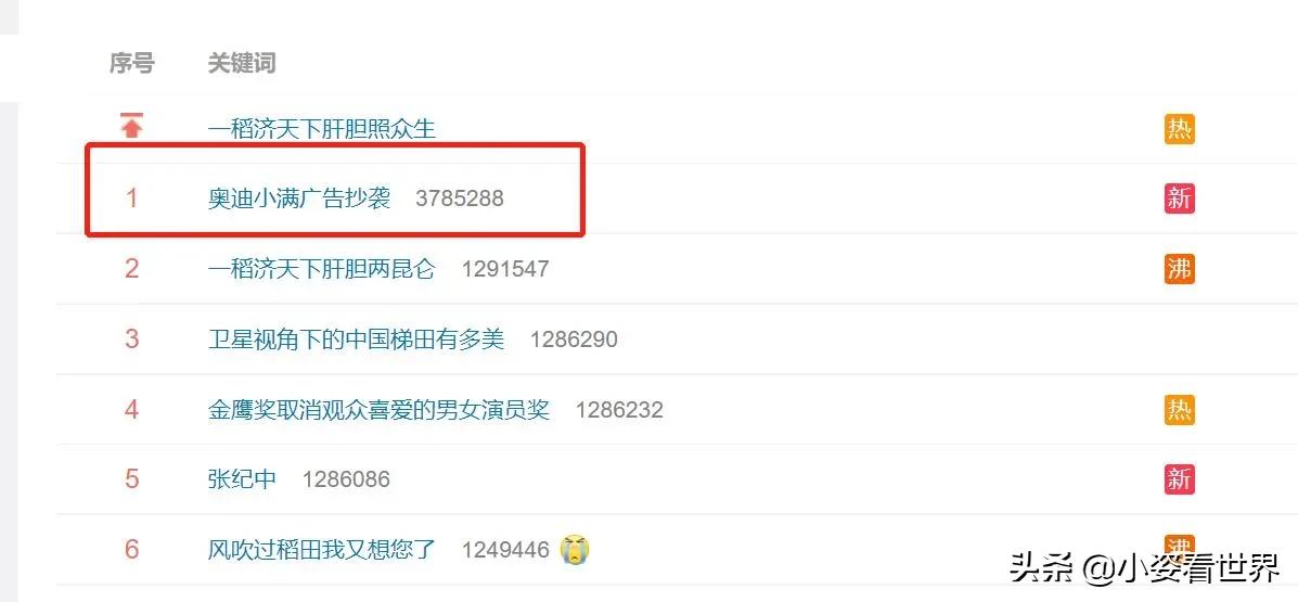 奥迪刘德华广告文案抄袭对比,刘德华奥迪广告涉抄袭原版完整