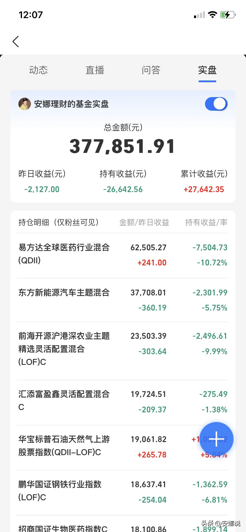 美国原油库存历史高位,国际油价走低美指升创16个月新高