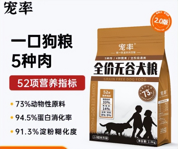 小狗狗粮哪个牌子好,低脂狗粮哪个牌子最好