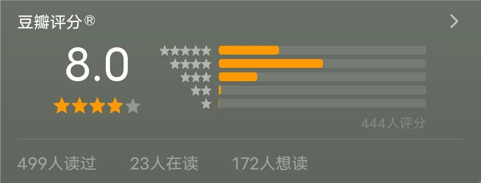 收视第一《风吹半夏》:盘点10本同类型高分商战小说，小说粉必看