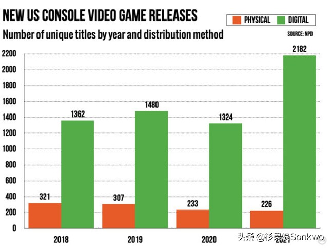 艾尔登法环周边小岛,艾尔登法环附近的岛