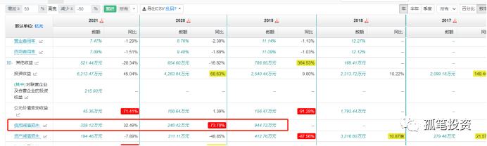 值得关注的小而美个股（二）