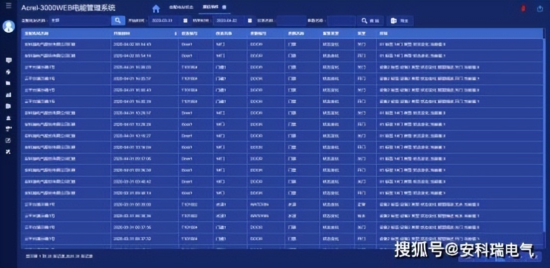 大楼供电设施改造流程,老旧小区智能配电柜改造