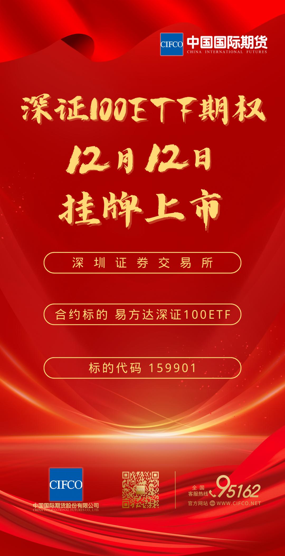 金融期权品种,最新上市的商品期权有哪些