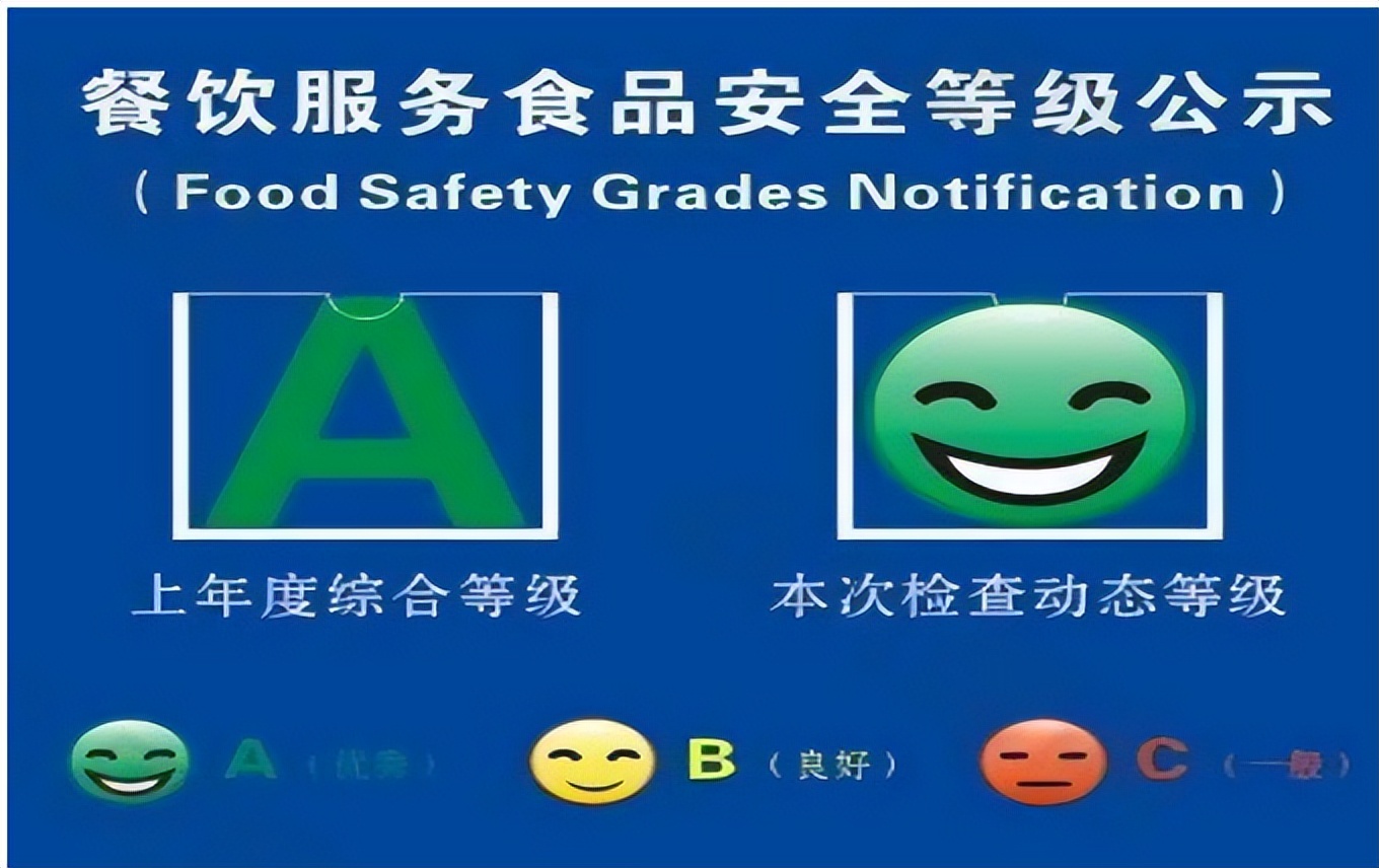 五一期间餐饮食品安全消费提示 (国庆食品安全消费提示)