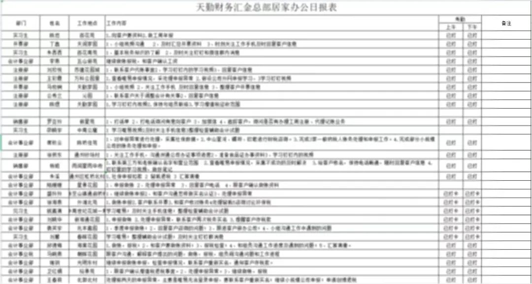 居家办公共克疫情,居家办公为疫情加油