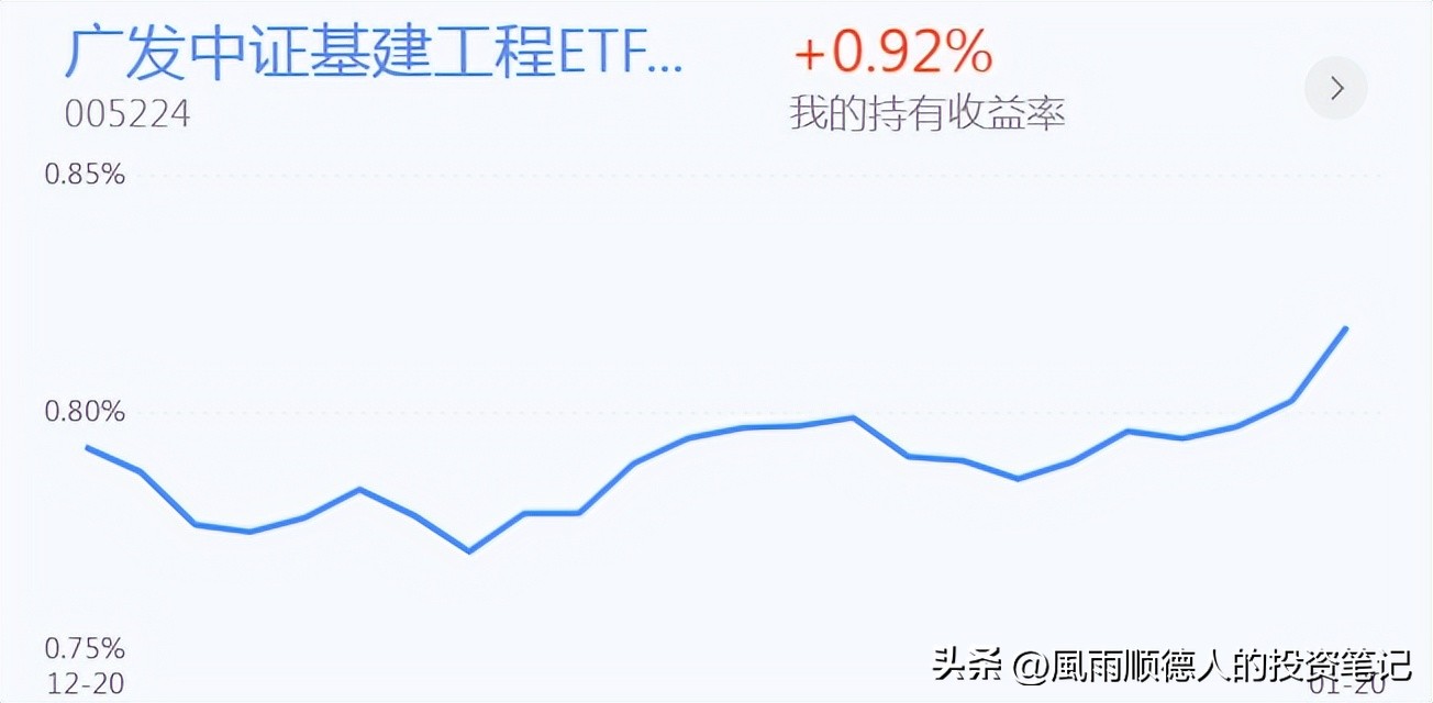 恒生科技etf操作技巧,恒生指数期货的短线操作策略