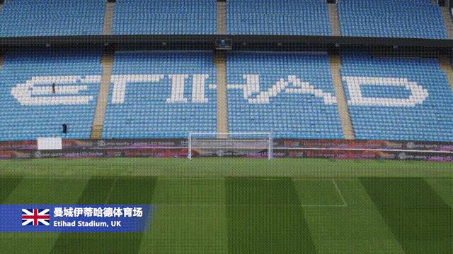 聚焦卡塔尔世界杯2022,卡塔尔世界杯球场环形屏