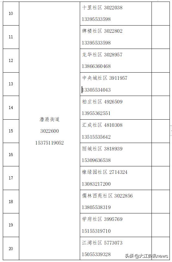 我市生活必需品供应如何,芜湖市居民必需品价格