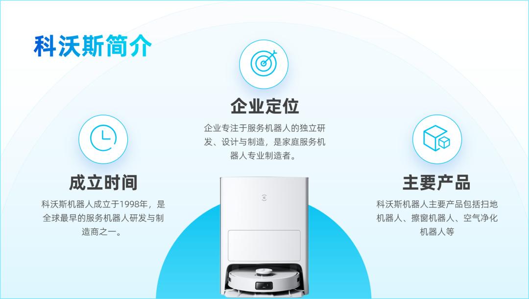 如何把一个圆做到几张ppt排版,一个形状搞定一个ppt