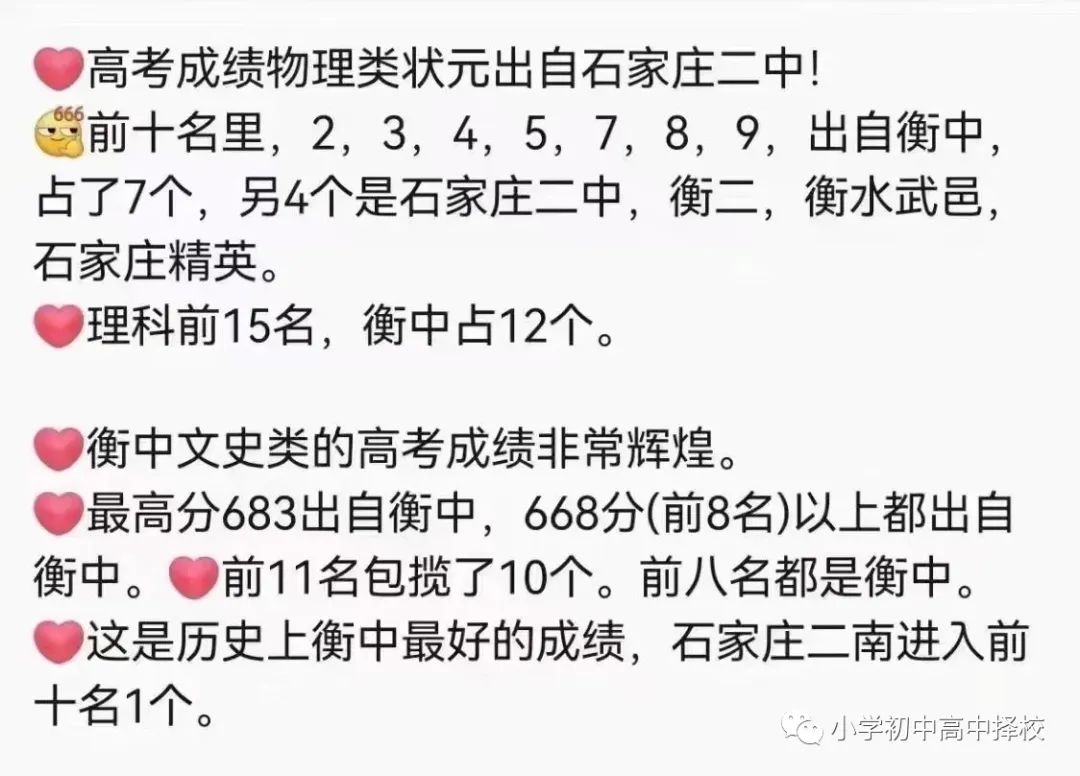 中国高考重点高中排名表,2021全国重点高中高考排名