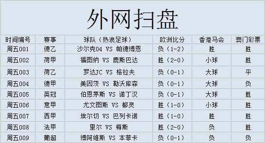 德甲美因茨vs法兰克福直播,德甲美因茨vsrb莱比锡