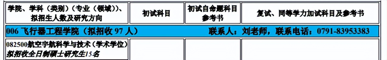 南昌航空大学考研招生简章,南昌航空大学考研调剂信息