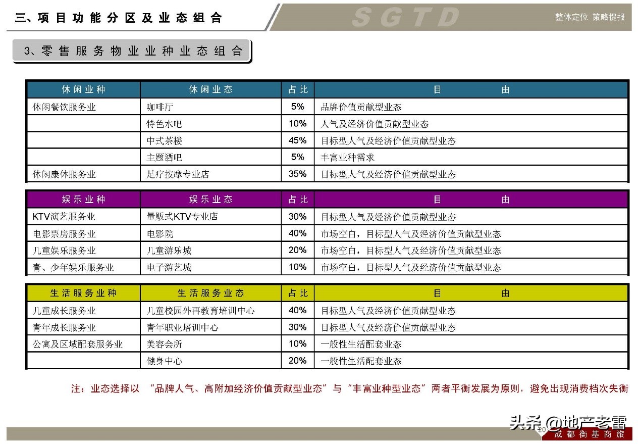 成都上古天地在哪里,成都上古天地