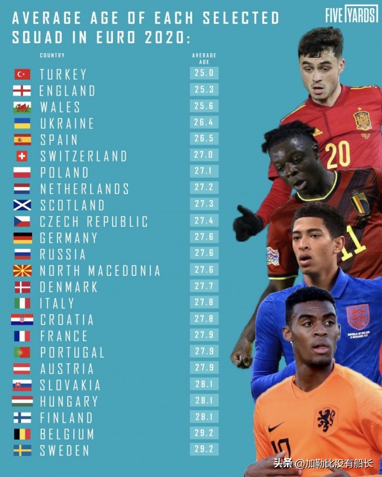 比利时队行云流水的快速反击,比利时队由守转攻的快速反击